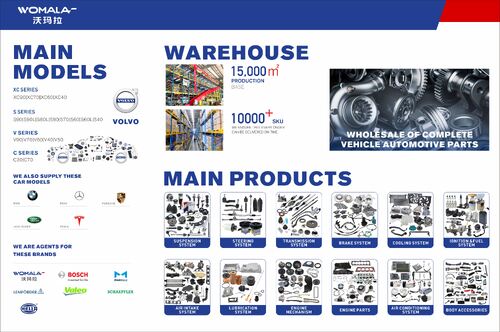 信頼 の ある 自動車 部品 供給 業 者 を 選ぶ こと: 5 つの 重要な 要因 と 業界 の 洞察