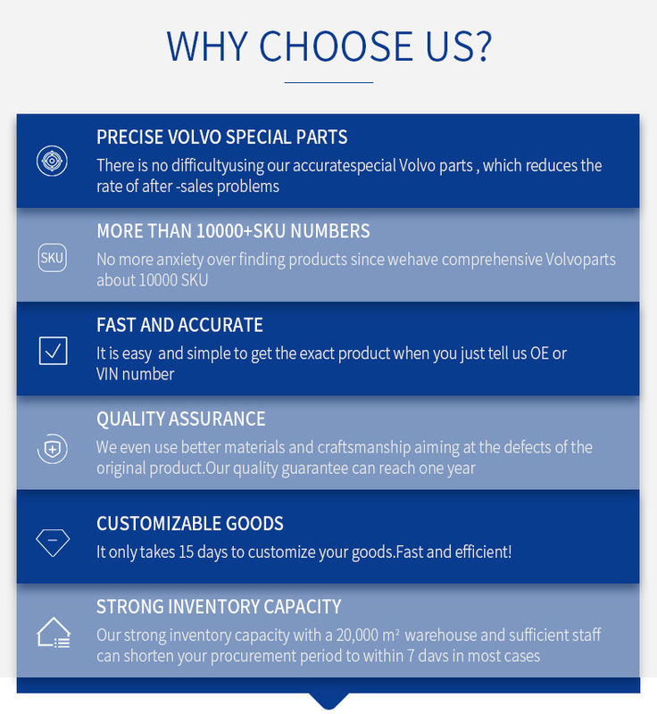 Womala Front Right Door Window Regulator OE 30784510 for Volvo Auto Parts