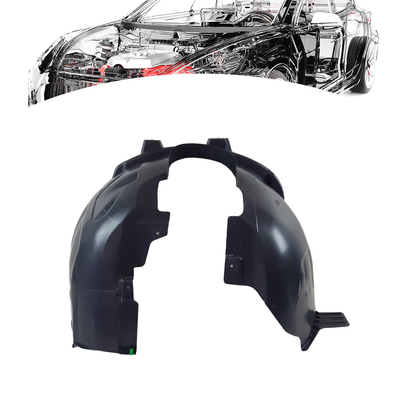 Fender Splash Shield 32260181 S60 XC60 XC70 モデル向け
